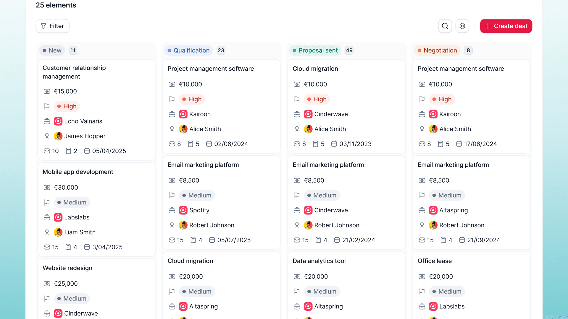 Turn deals into projects with Factorial CRM