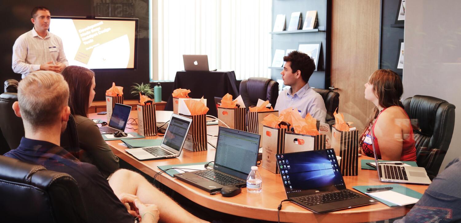 types of leadership style or management style - factorial