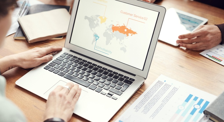 challenges of leading global teams