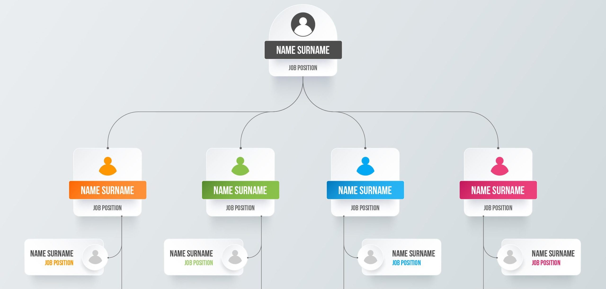 organizational chart software