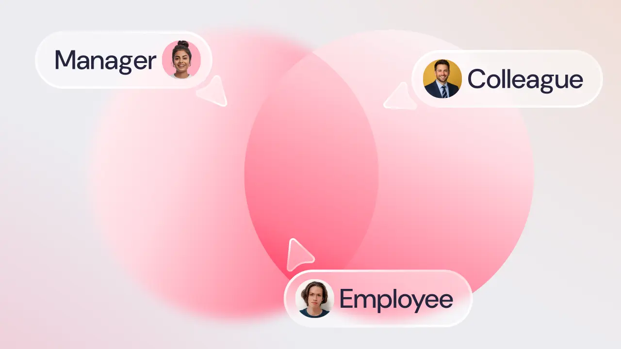 360 degree feedback tools