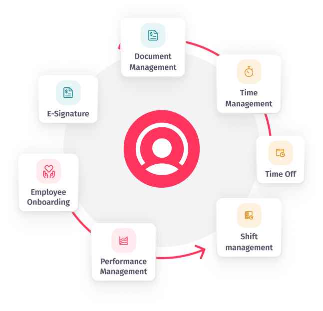 Factorial - HR software in Kenya