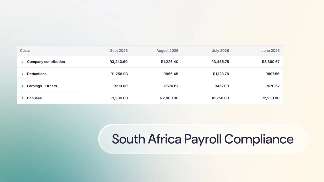 South Africa Payroll Compliance 2026: A Complete Guide for Businesses