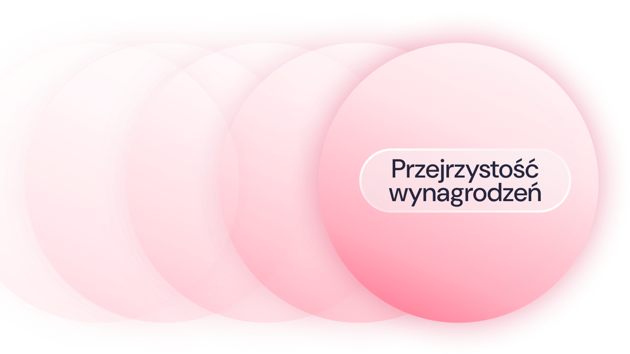 Grafika z trzema różowymi kołami z napisem 'Przejrzystość wynagrodzeń".