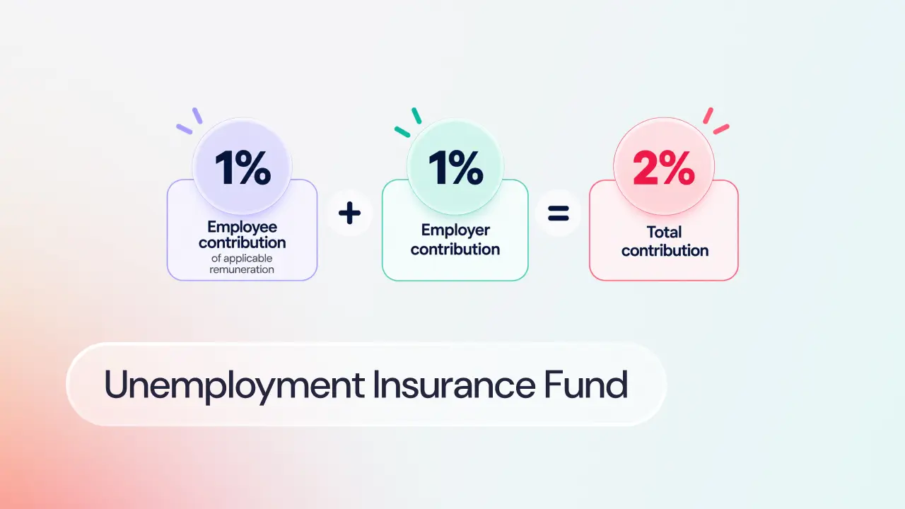 Unemployment Insurance Fund (UIF)